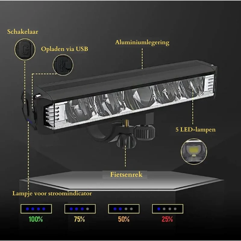 Wiederaufladbare Fahrradlampe 1400 Lumen – Wasserdicht mit mehreren Lichtmodi | Skanto